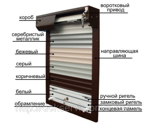 Роллеты купить в Донецке